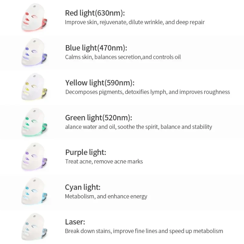 Foreverlily 7 Colors Light LED Facial Skin Care Mask Neck Skin Rejuvenation Treatment Beauty Anti Acne Therapy Whitening - Image 2