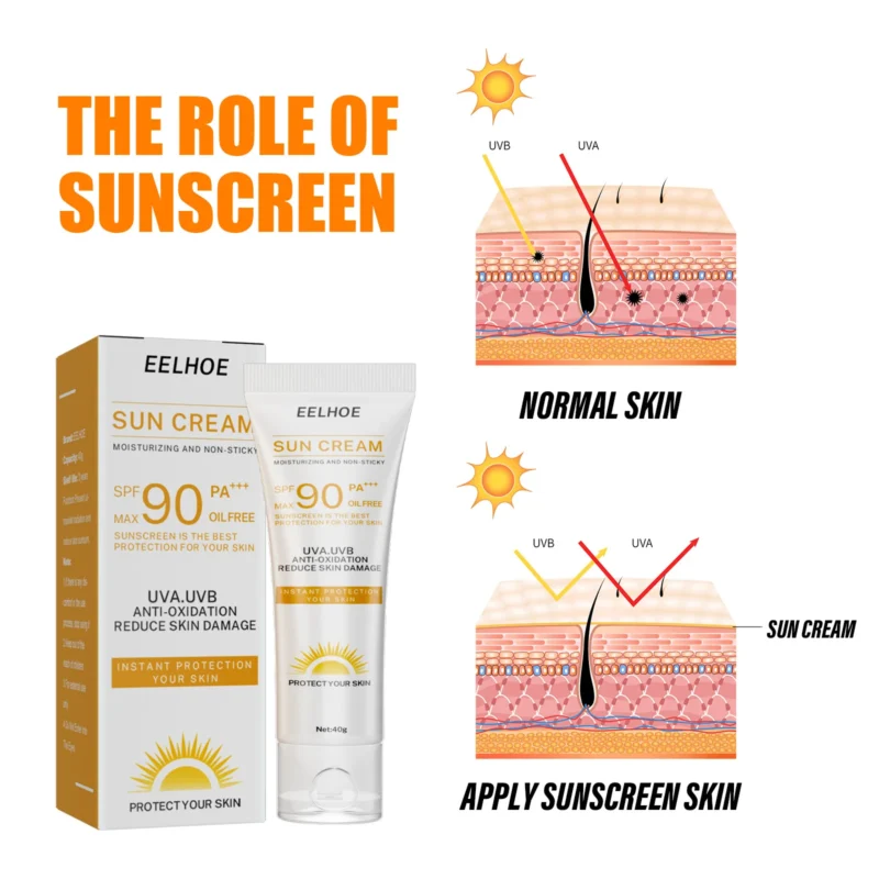 EELHOE Sunscreen Spf 90 Whitening Sun Cream for Face Body Oil-control Bleaching Face Moisturizer Sunblock Skin Protective Cream - Image 5